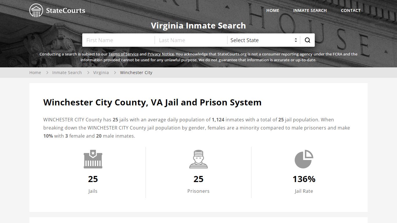 Winchester City County, VA Inmate Search - StateCourts